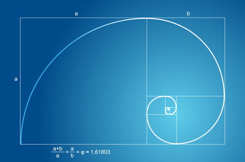 golden ratio