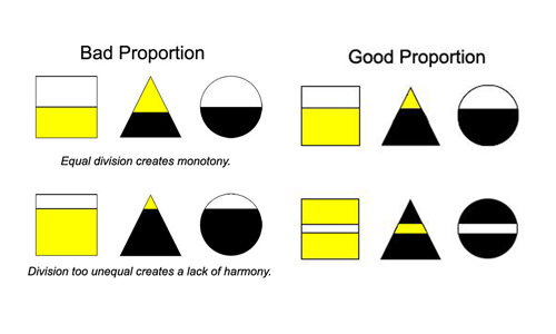 unity art defintion