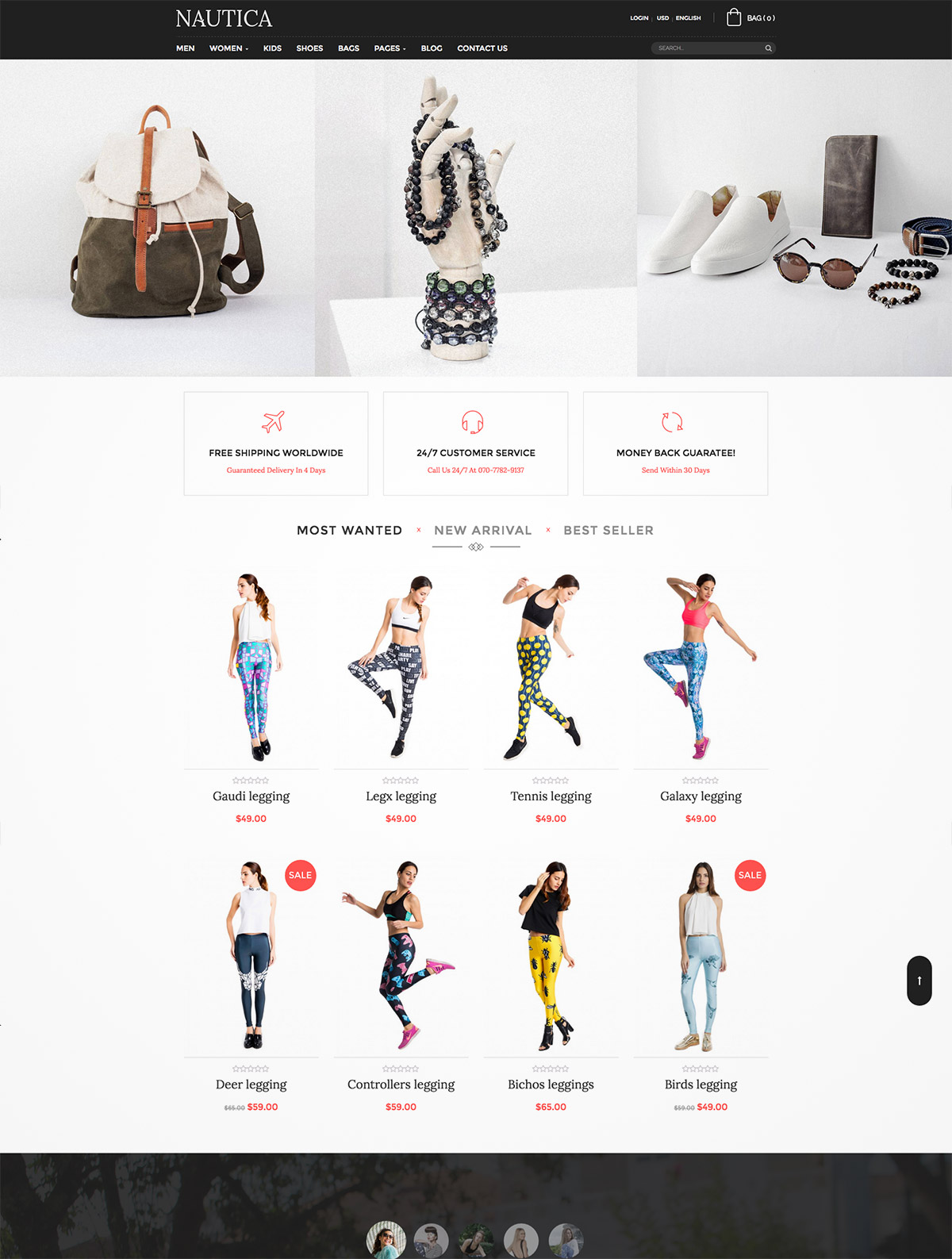 ecommerce wordpress themes