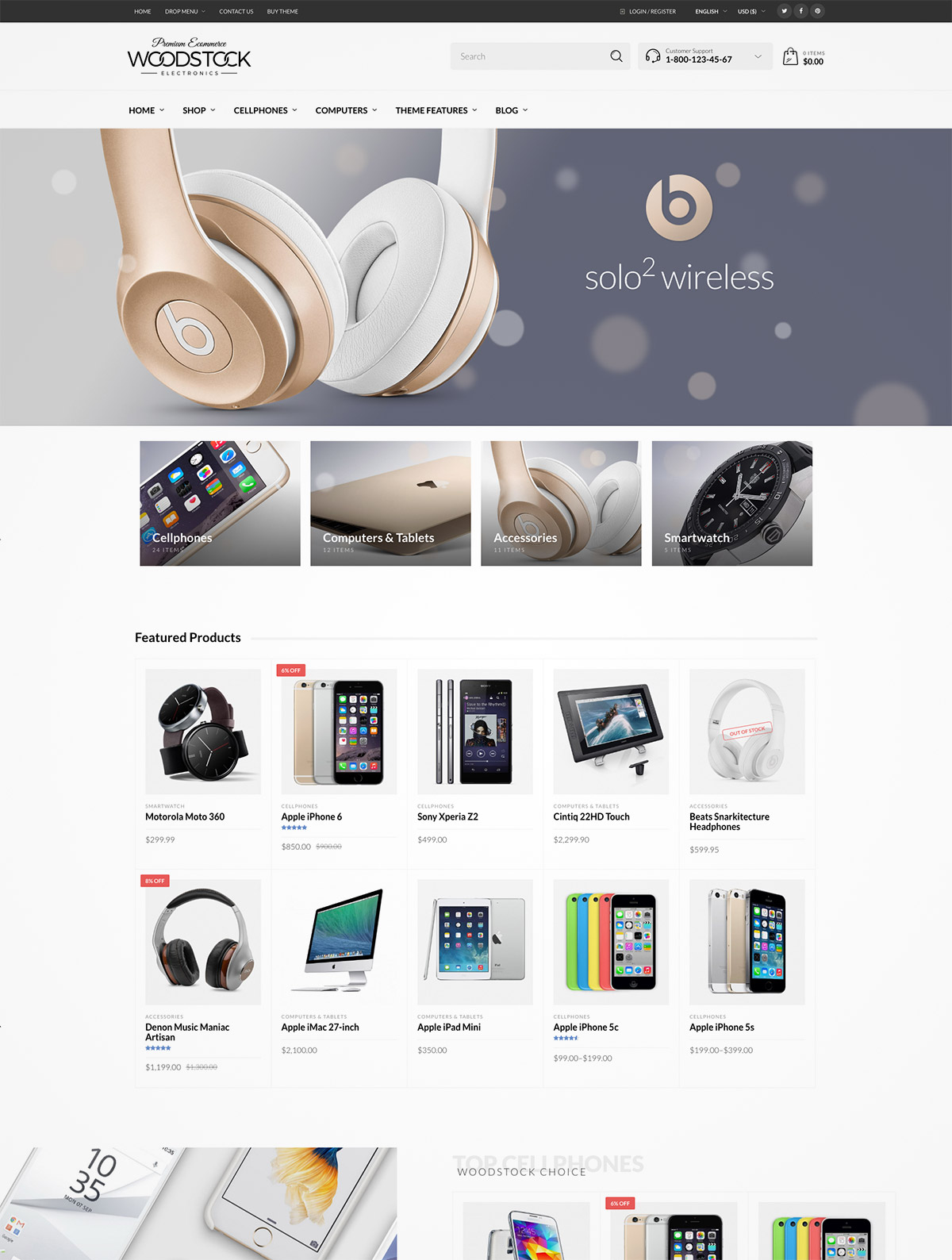 ecommerce woocommerce themes