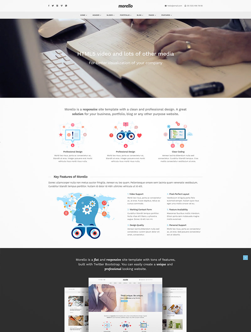 business wordpress template