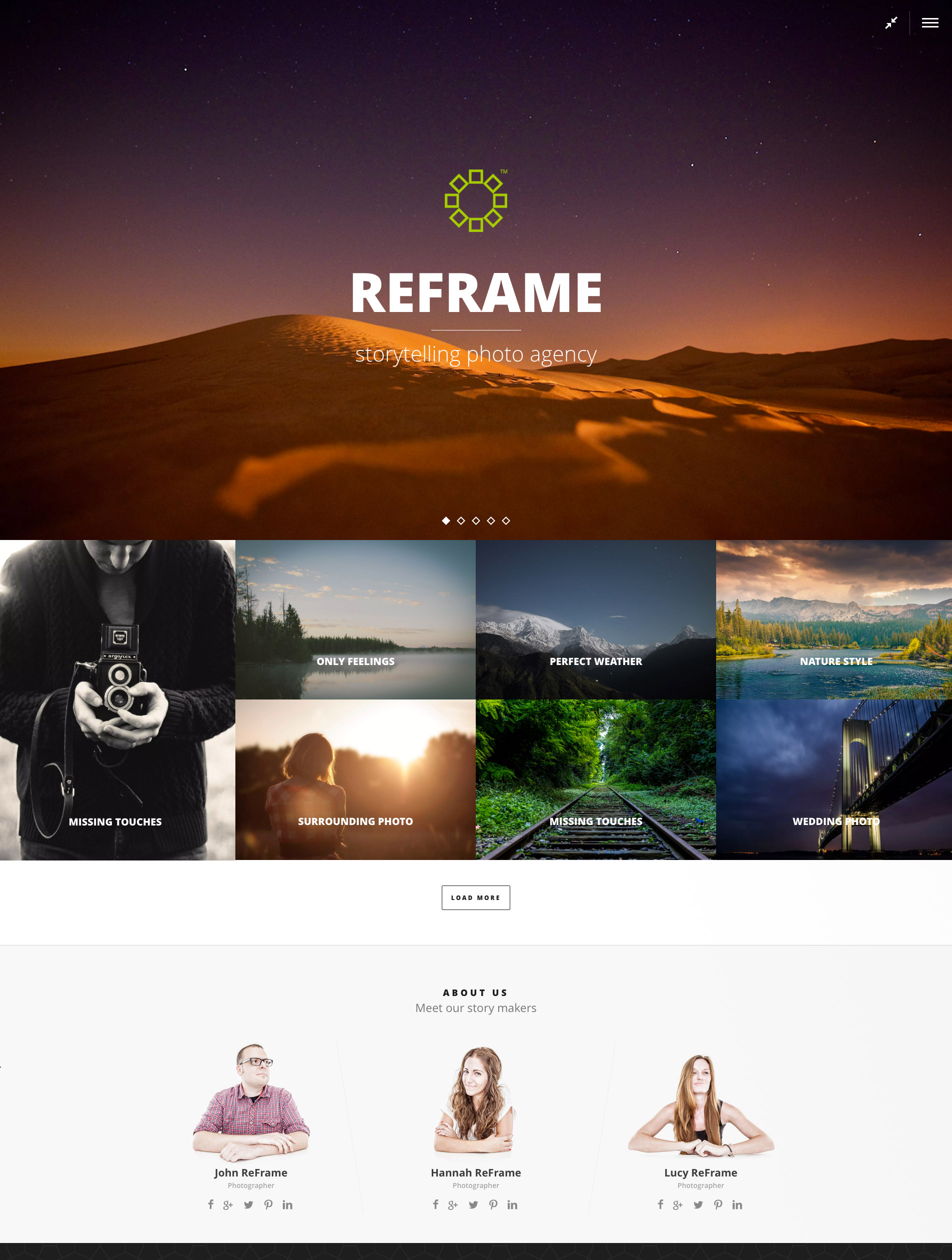 responsive photo wordpress