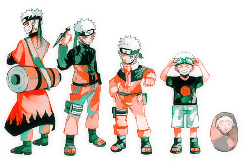 Growth naruto