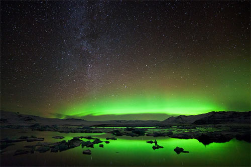 Aurora and the Milky way