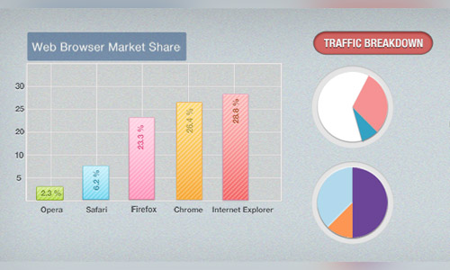 Elegant Line Graph PSD