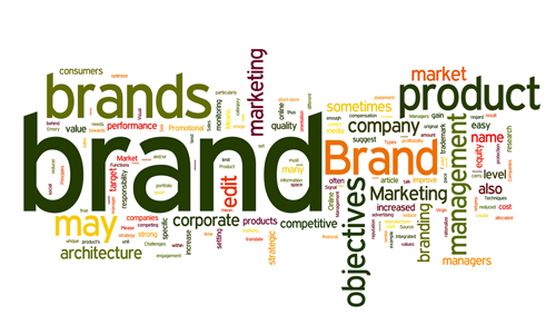 What is Branding?