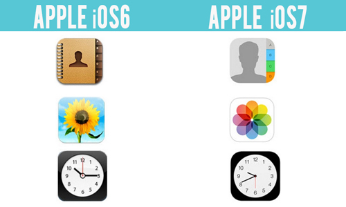 Apple iOS7 Icons