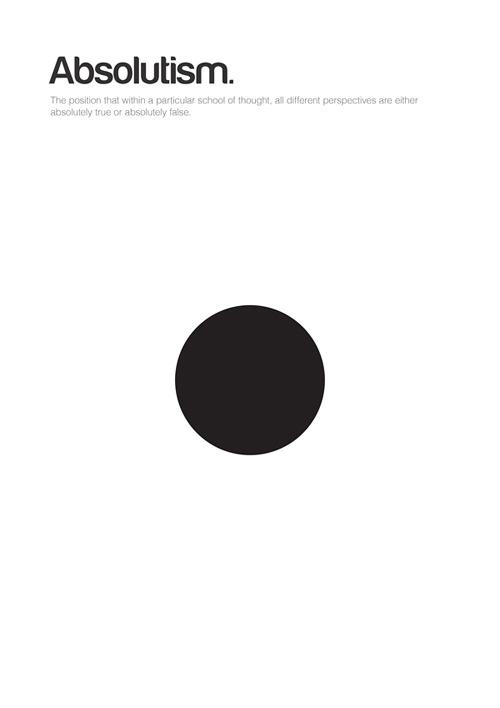 Absolutism philosophy philographics carreras