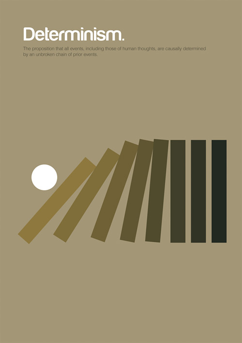 Determinism philosophy philographics carreras 