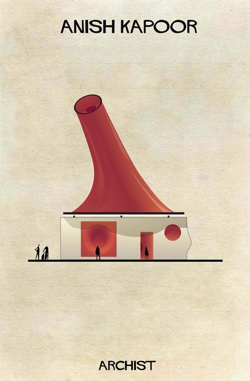 Federico Babina Archist