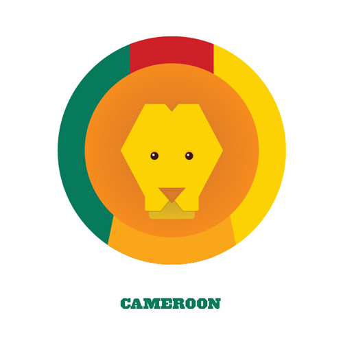 Splinter Design featured World Cup sweepstake postcards