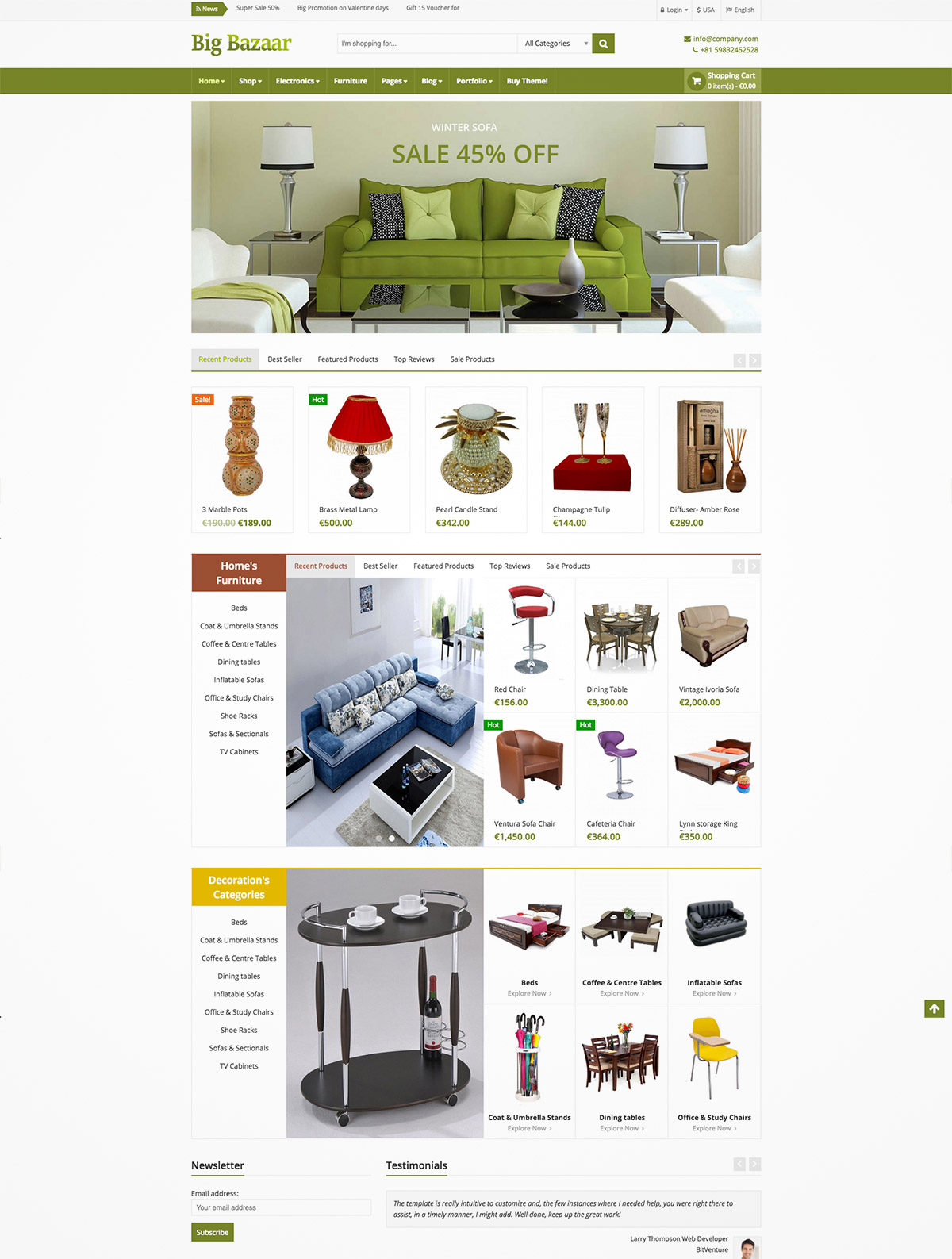 ecommerce theme wordpress