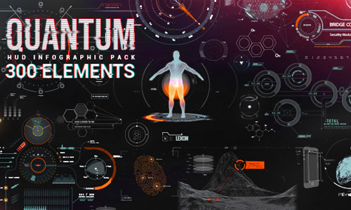 quantum HUD infographic