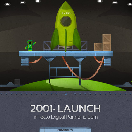 rocket website animation