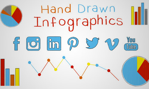 hand drawn infographics