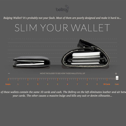 slimming wallet story website