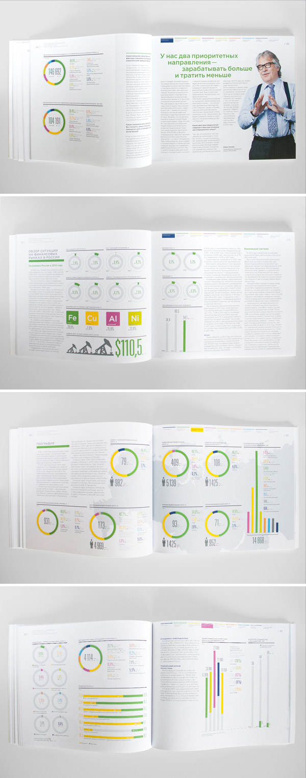 annual report color