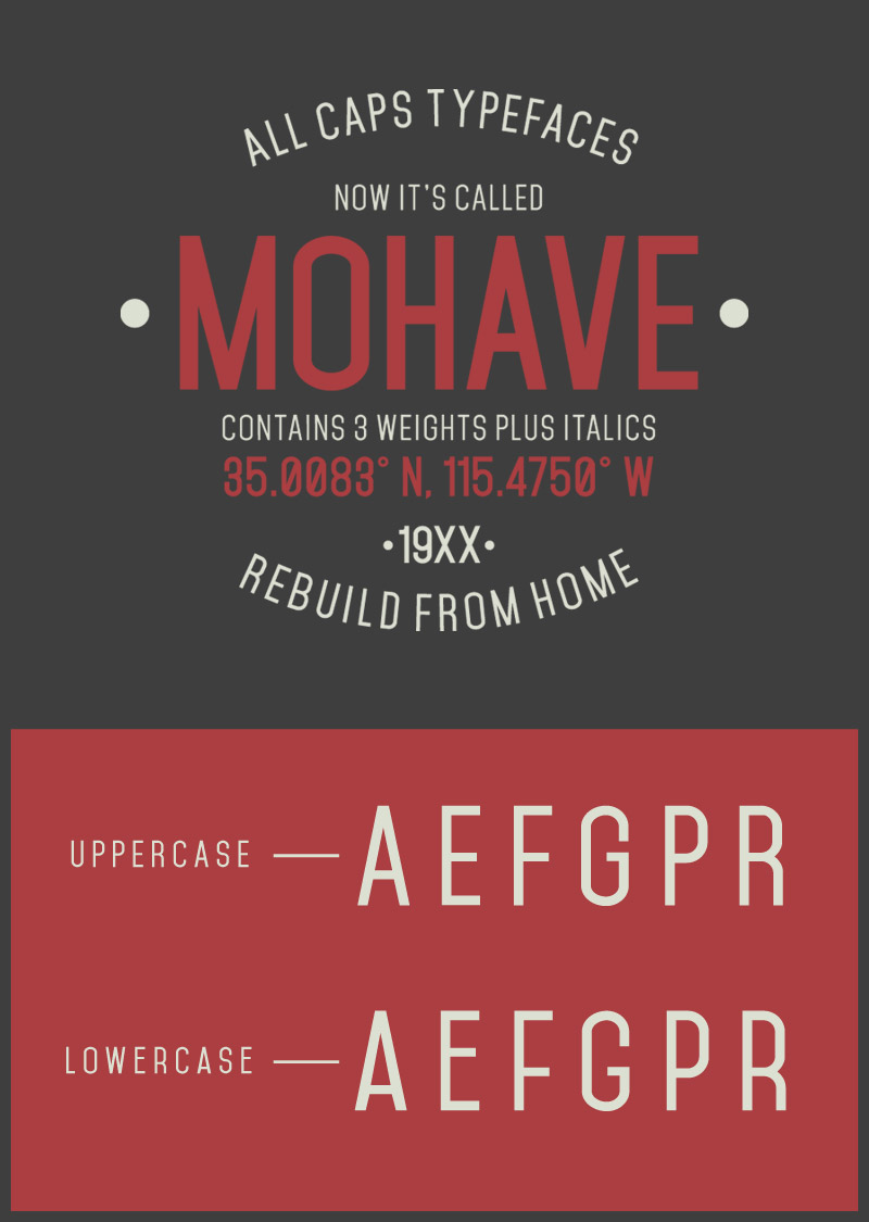 best free google fonts for all caps