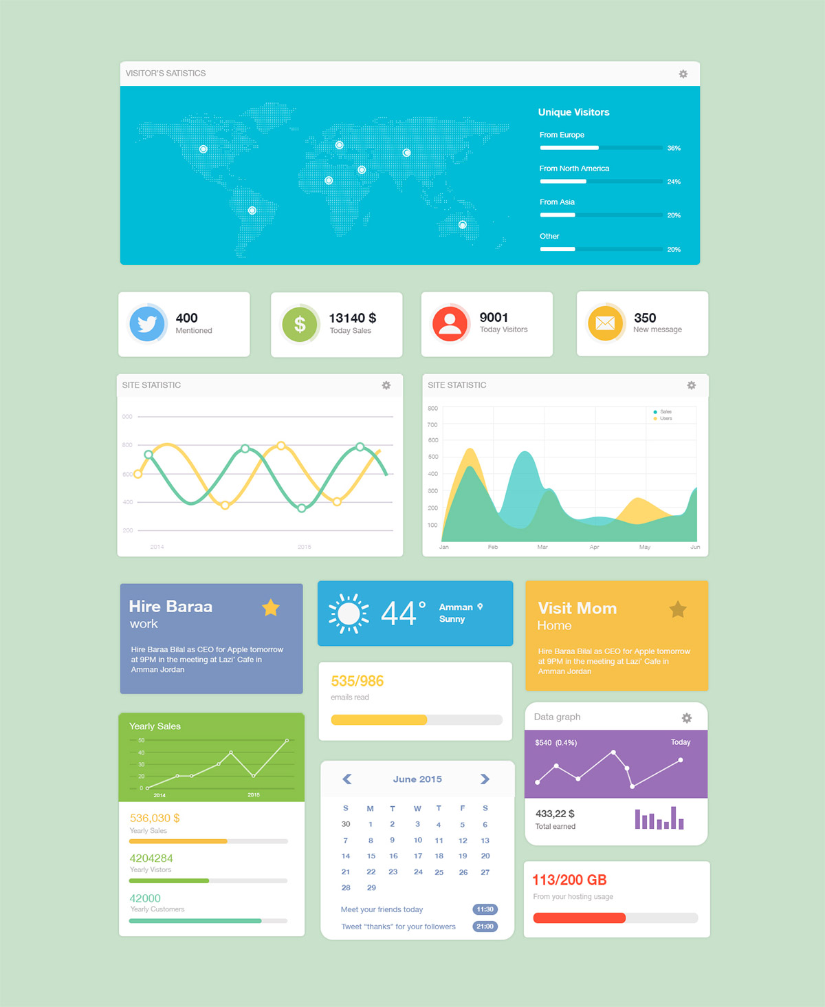 psd widgets