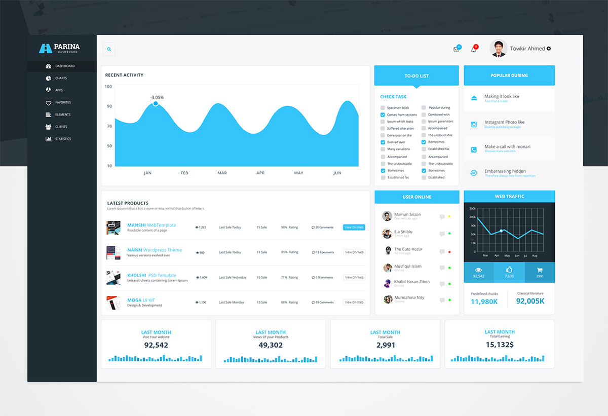 dashboard UI design