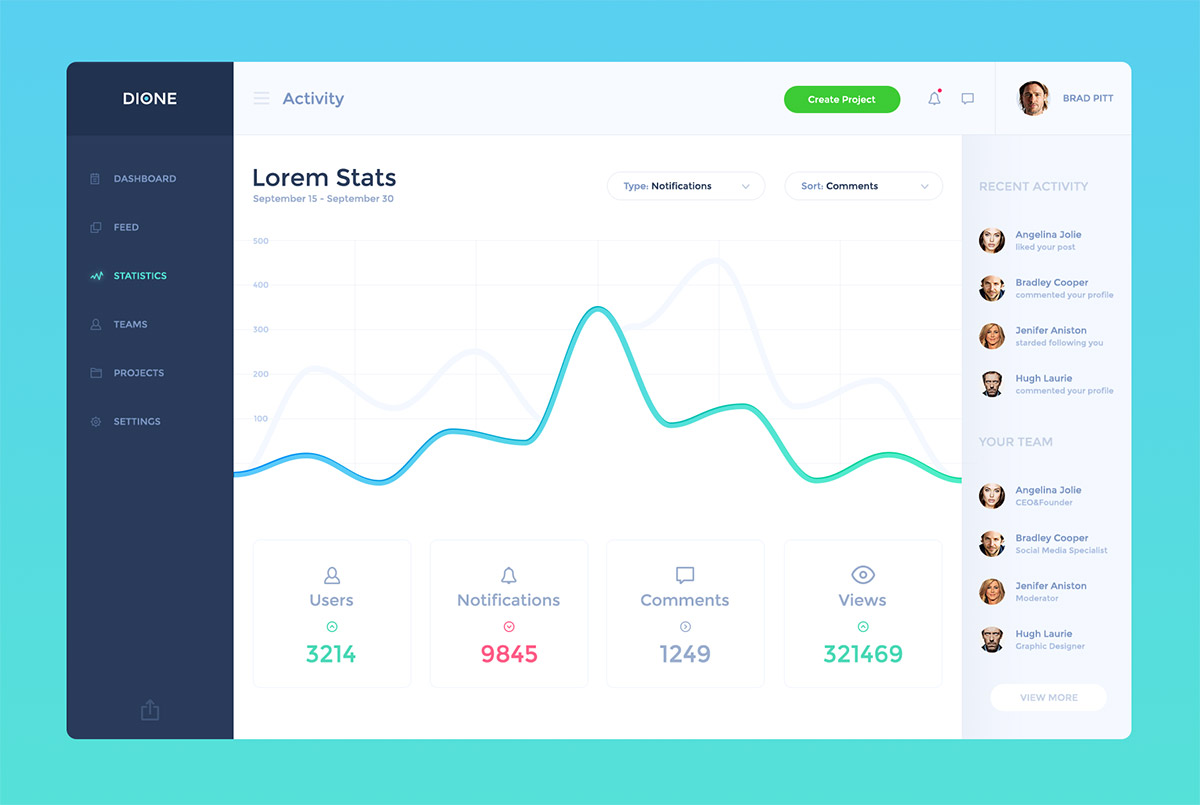 commercial dashboard free