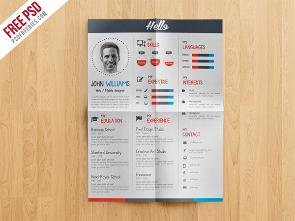 CV template free