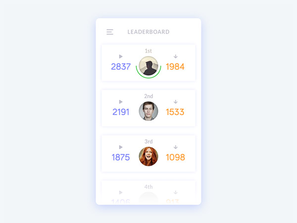 mobile leaderboard UI