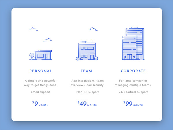 line illustration price table