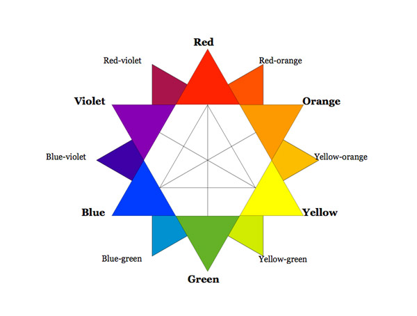 color meaning