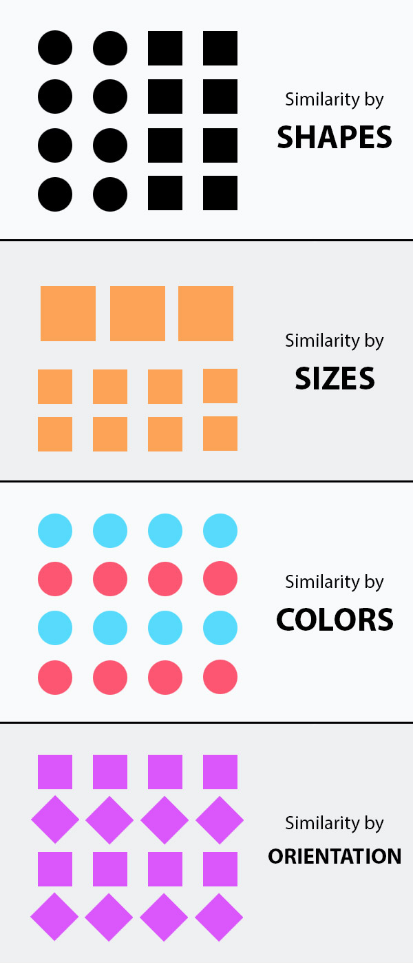 example of gestalt principle of similarity